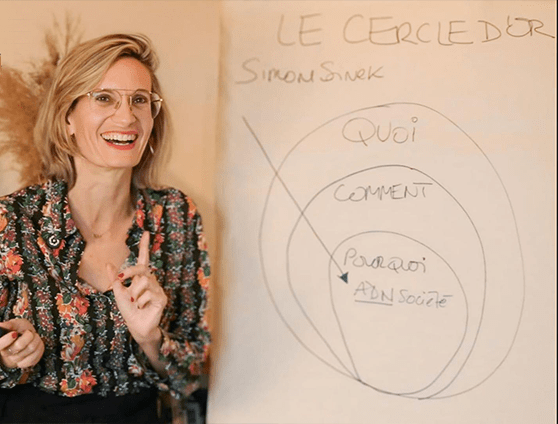 Le cercle d'or